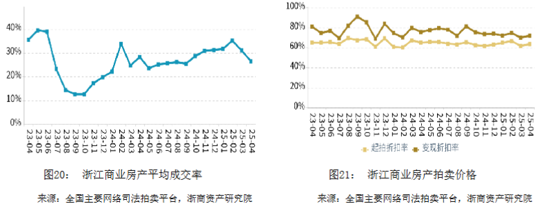 1747878519612541P28O.png image.png