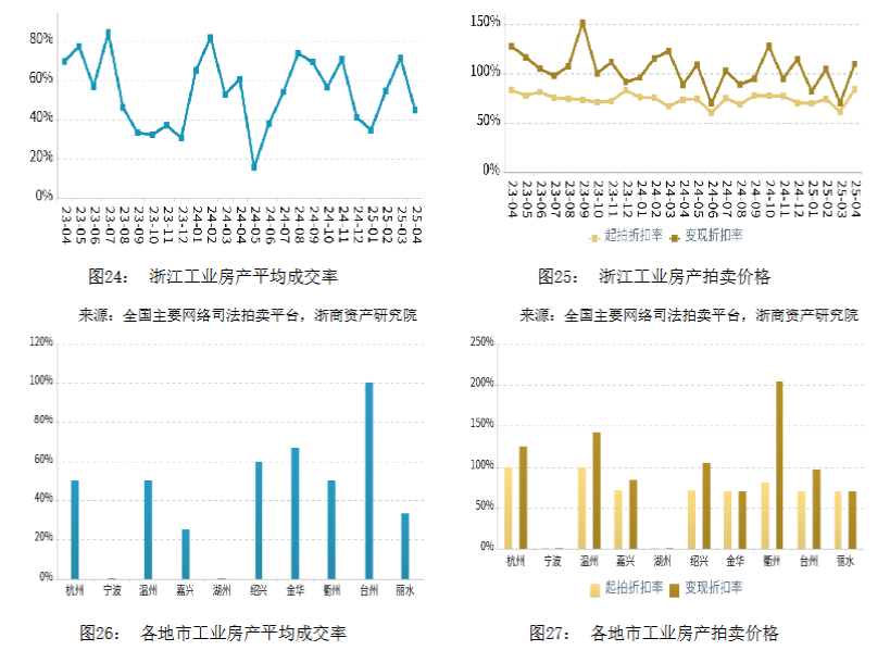 1747878553903343p5oT.png image.png