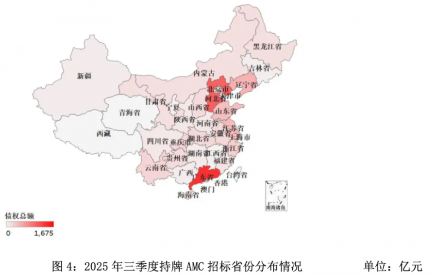 1764661483123400ispb.png image.png